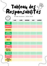 Charger l'image dans la galerie, Le Pack complet pour propriétaires d'animaux : Soins, Bien - être et Éducation - Paworangers&Co_FR