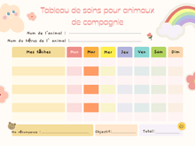 Charger l&#39;image dans la galerie, Le Pack complet pour propriétaires d&#39;animaux : Soins, Bien - être et Éducation - Paworangers&amp;Co_FR
