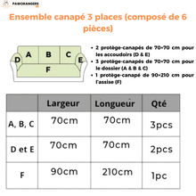 Charger l&#39;image dans la galerie, Protège-canapé à chevrons et waterproof - Spécial foyers avec animaux &amp; enfants
